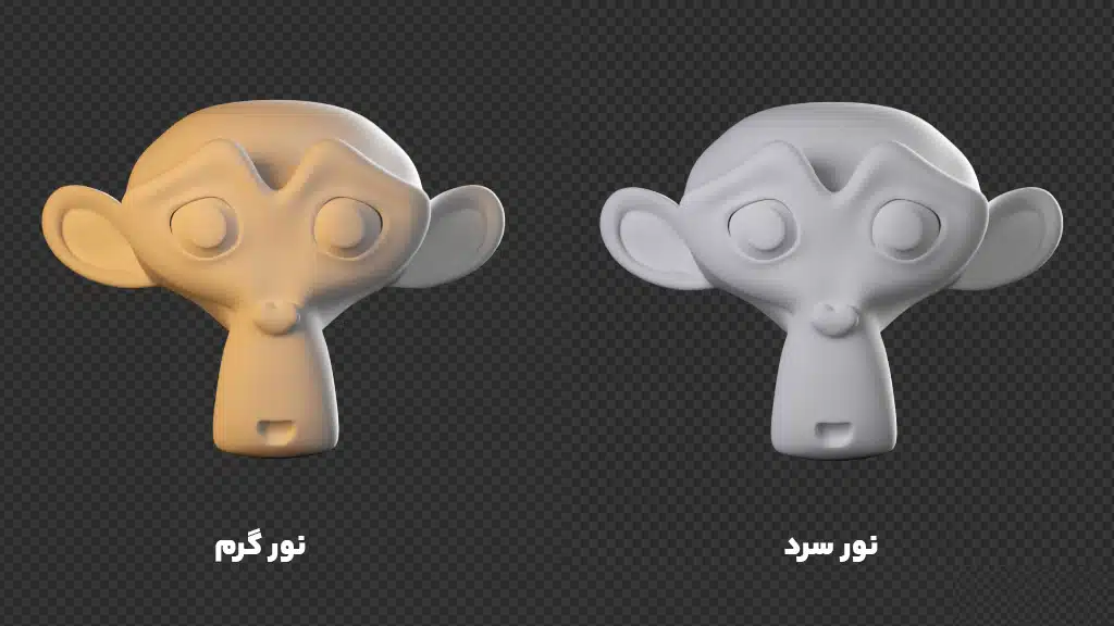 نورپردازی سه‌بعدی - نور گرم و سرد